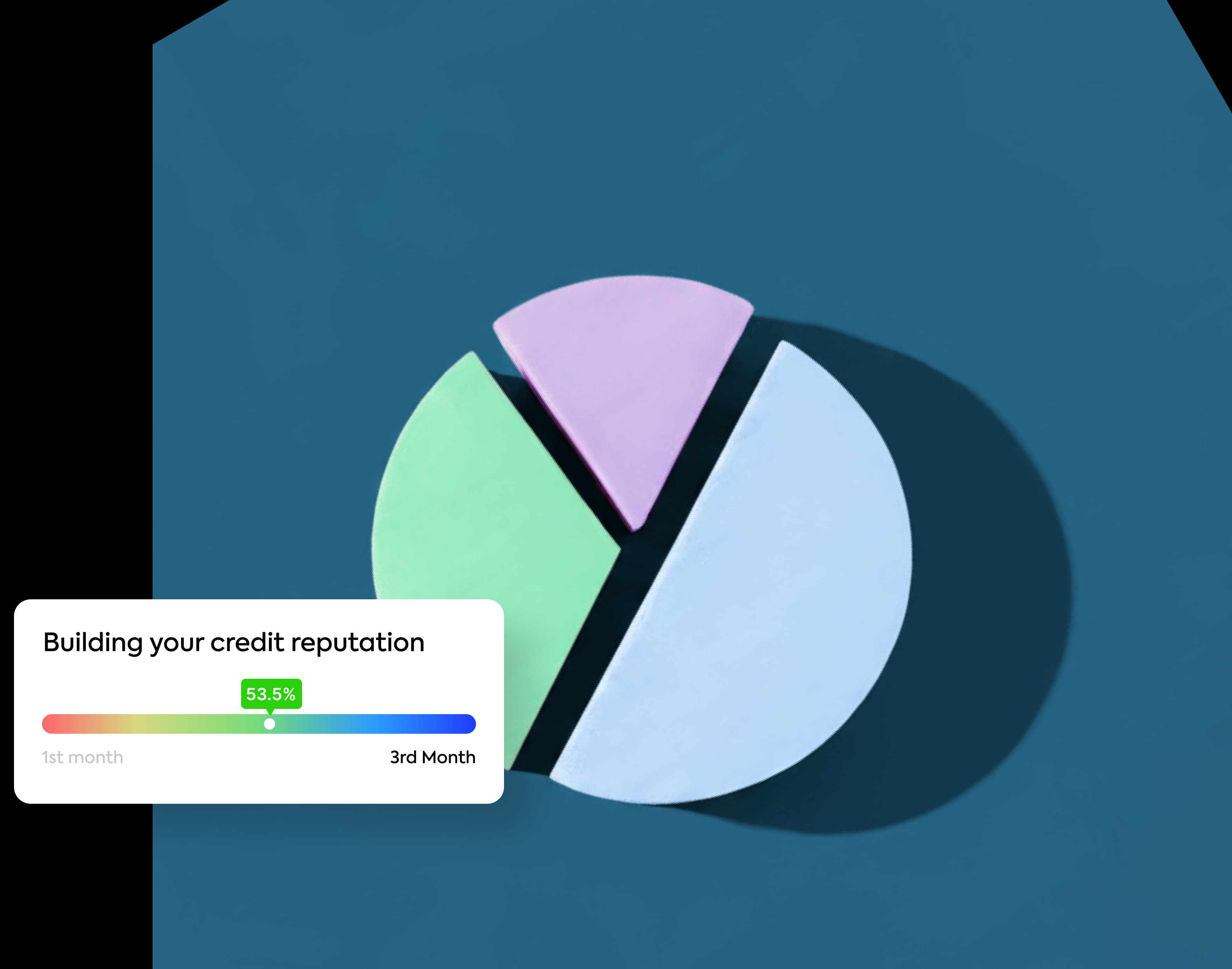 CredPal Credit Builder - Building your credit reputation